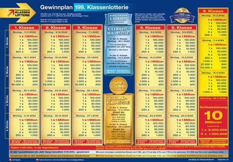 gewinnplan klassenlotterie.